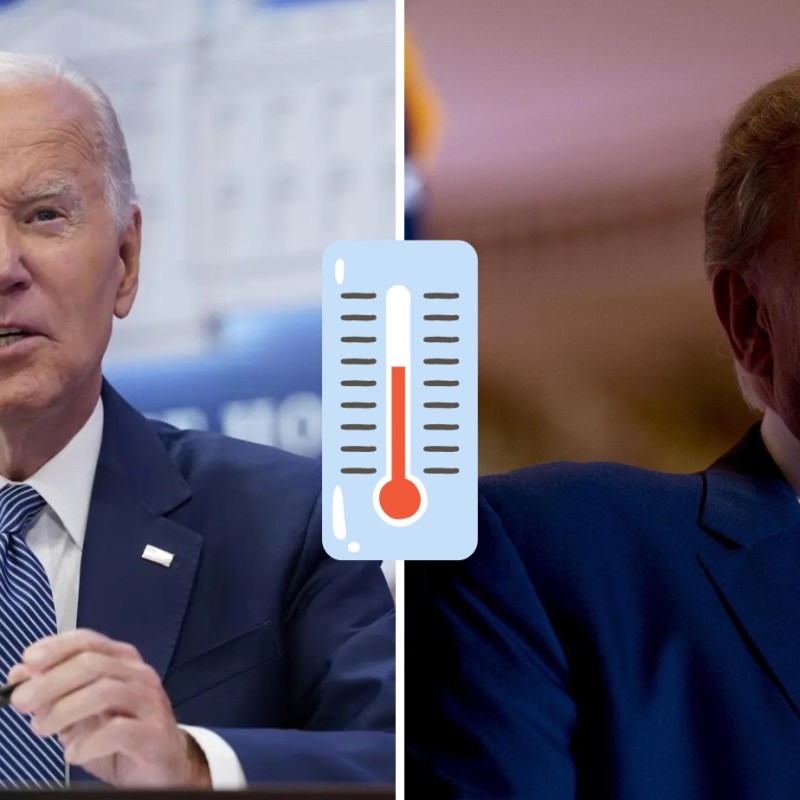Anticipating the Climate Impact: The Next Presidency’s Influence
