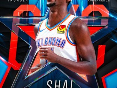 Shai Gilgeous-Alexander selected to start in NBA All-Star Game