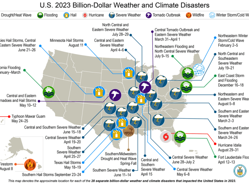 In 2023, the United States experienced 28 separate weather or climate disasters that each resulted in at least $1 billion in damages. NOAA map by NCEI.
